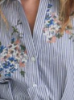 Picture of Peplum Dress